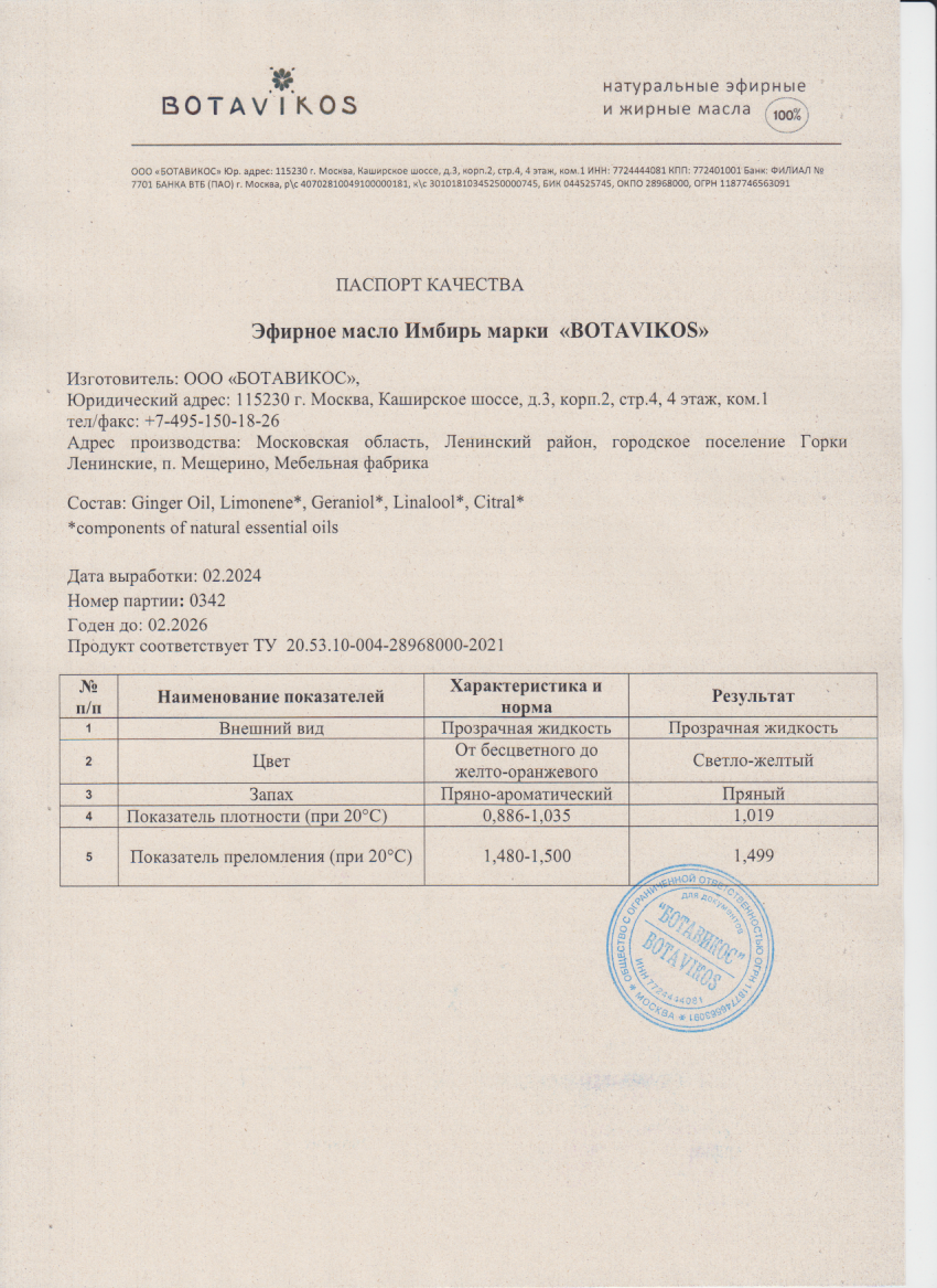 Паспорт №022024